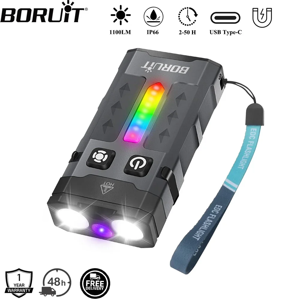 Outdoor Camping Lantern - BORUiT EV20 1100LM EDC UVキーホルダーLED懐中電灯 タイプC充電式作業灯