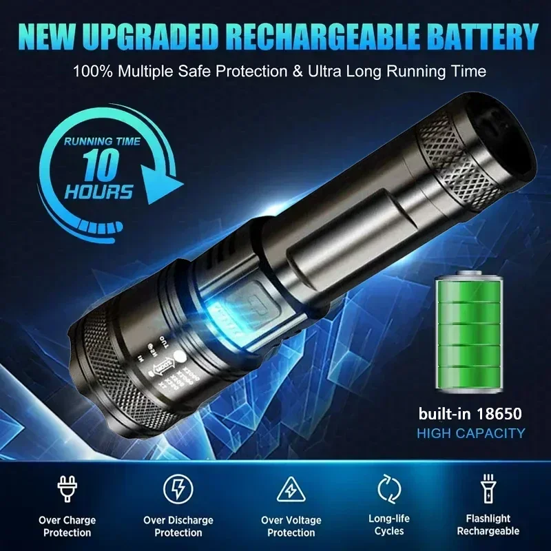 超高輝度 LED 懐中電灯 USB 充電式トーチ伸縮ズームラ - Outdoor Camping Lantern のレビューと価格