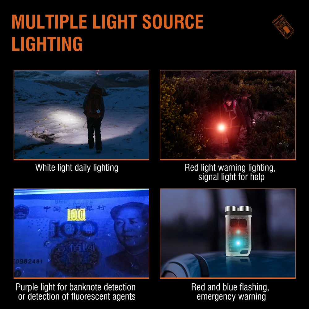 BORUiT V3 LED キーホルダー ポータブル 900 - Outdoor Camping Lantern のレビューと価格