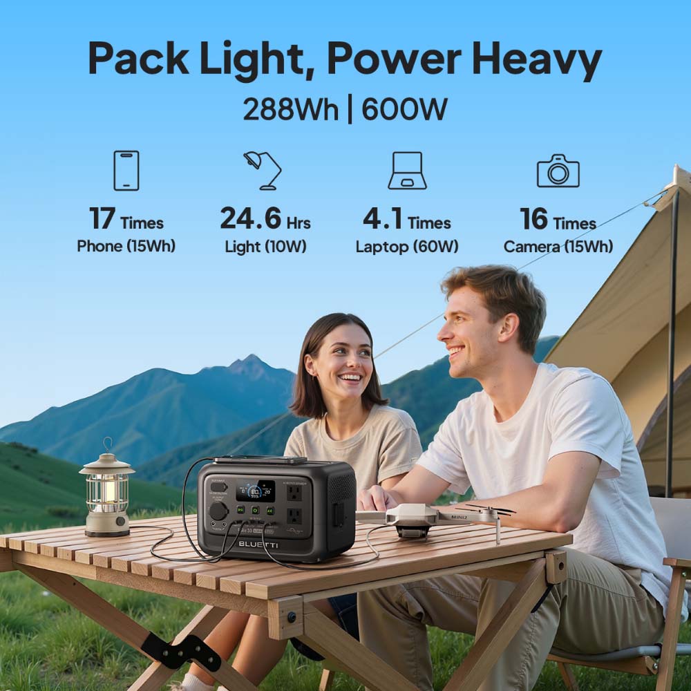 【リニューアル】BLUETTI Elite 30 V2 ポー - Outdoor Camping Kit のレビューと価格