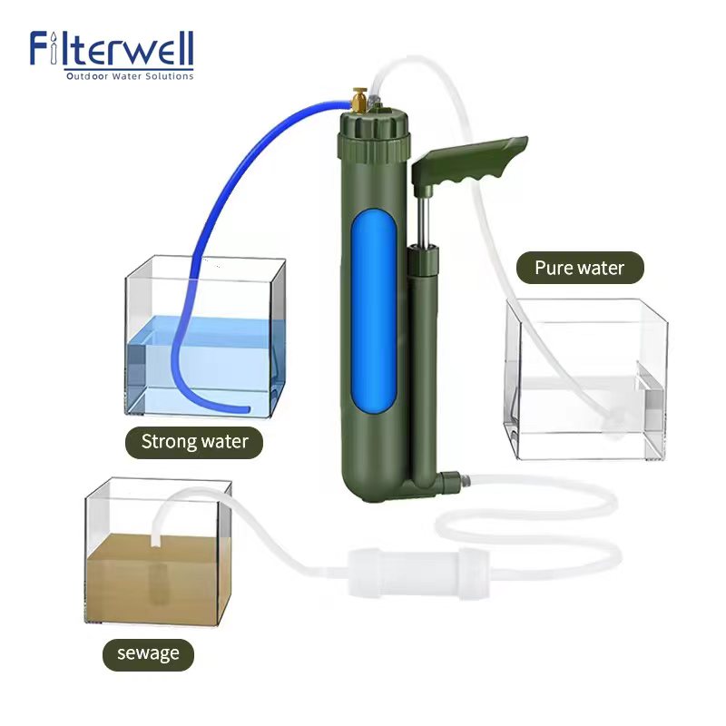 フィルター浄水器,逆浸透,屋外緊急サバイバルキット,ハイキン - Survival Kit のレビューと価格