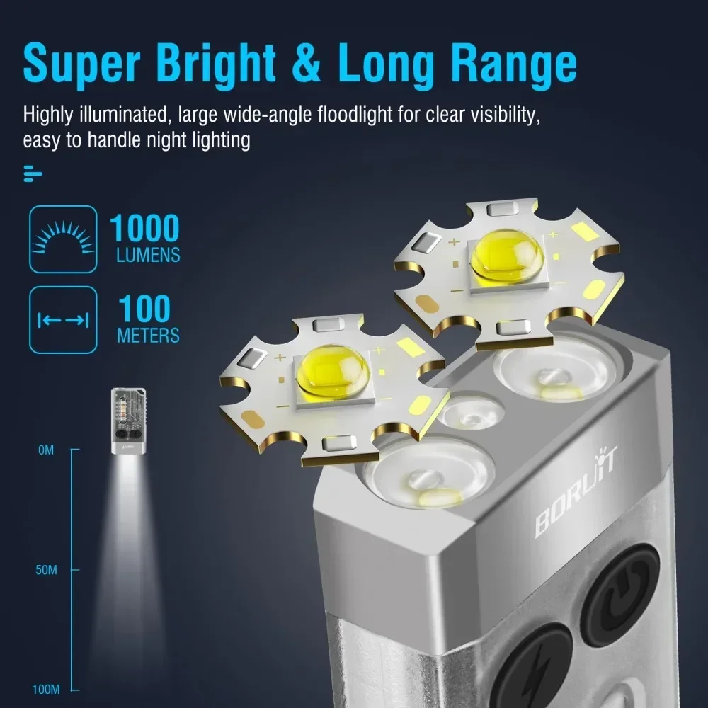 BORUiT V10 キーホルダー UV LED EDC 蛍 - Outdoor Camping Lantern のレビューと価格