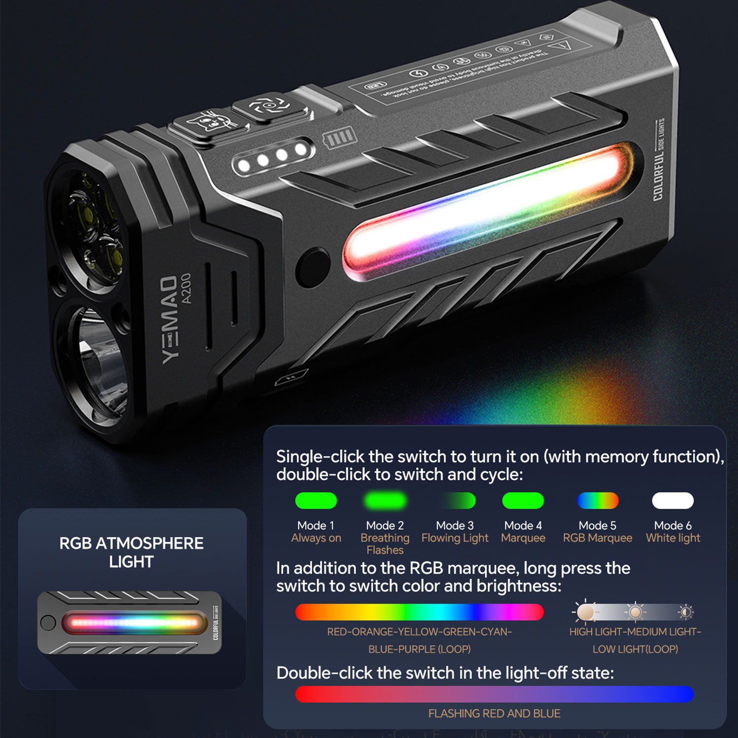 5200LM革新的な多機能ポータブルRGB LED懐中電灯、 - Outdoor Camping Adventure Lamp のレビューと価格